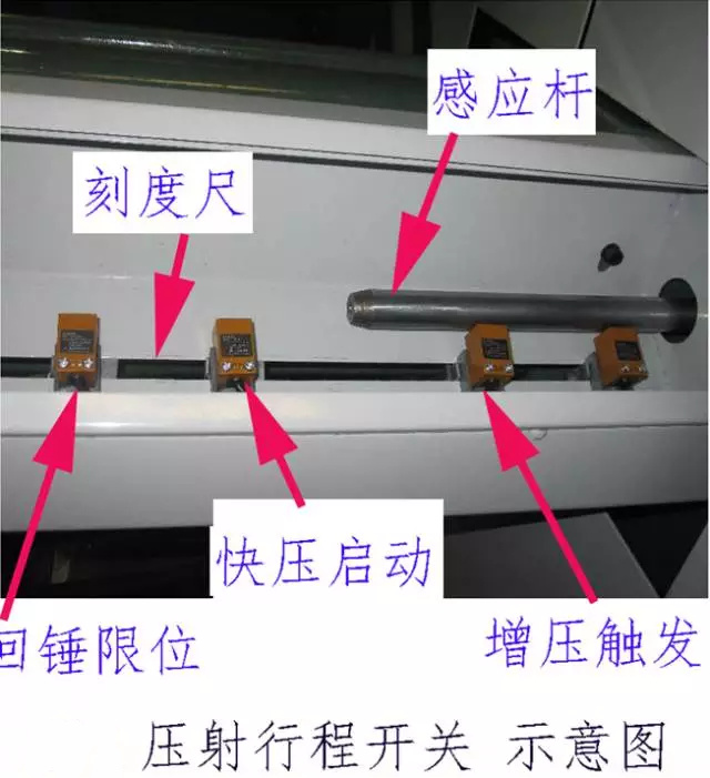 壓鑄公司必讀，壓鑄工藝的實(shí)現(xiàn)時(shí)的一些問(wèn)題