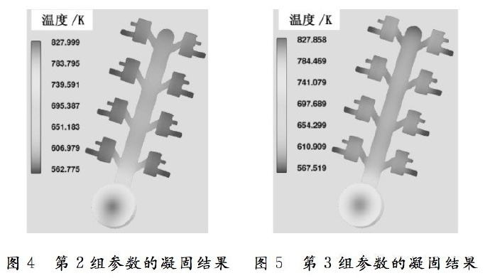 壓鑄工藝學(xué)習(xí)，半固態(tài)壓鑄模具研究