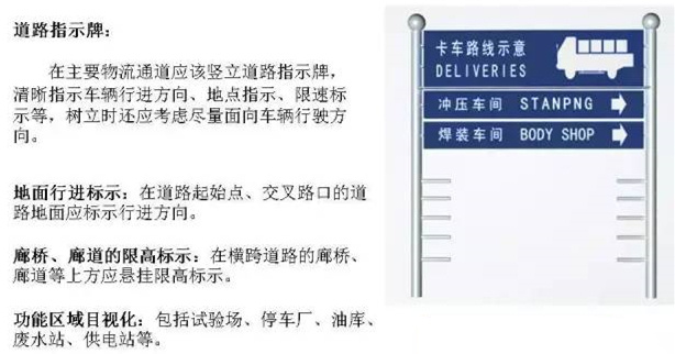 大招，深圳壓鑄公司物流目視化