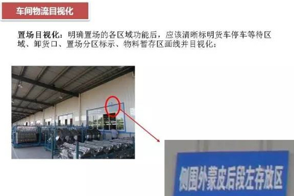 大招，深圳壓鑄公司物流目視化