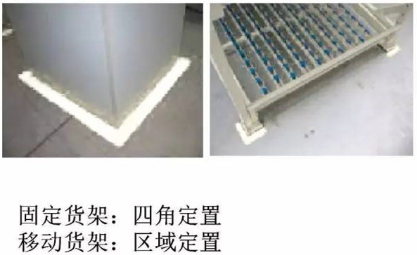大招，深圳壓鑄公司物流目視化