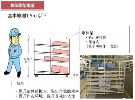 從包裝上，如何改善深圳壓鑄公司的管理